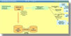 View our clients demo